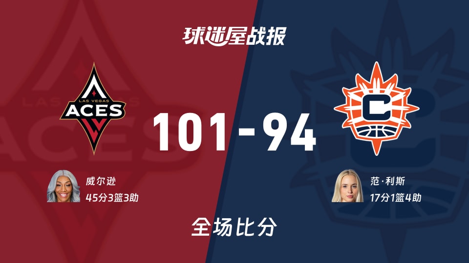 WNBA常规赛：威尔逊45+3+3，王牌以101-94战胜阳光