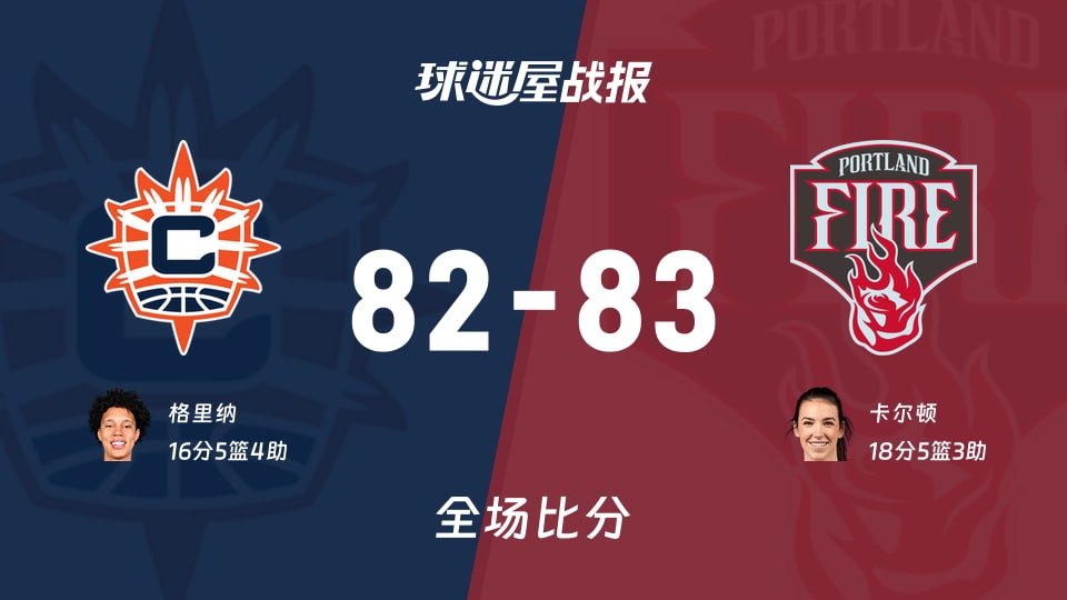 WNBA常规赛:火焰以83-82战胜阳光,卡尔顿18+5+3