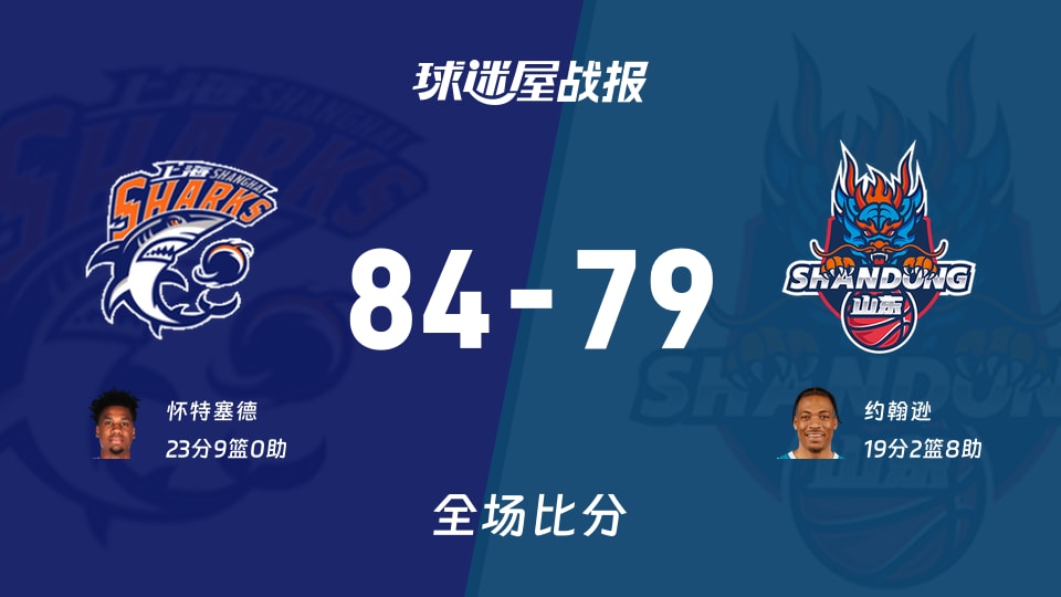 CBA1/4决赛:怀特塞德23+9,上海以84-79战胜山东