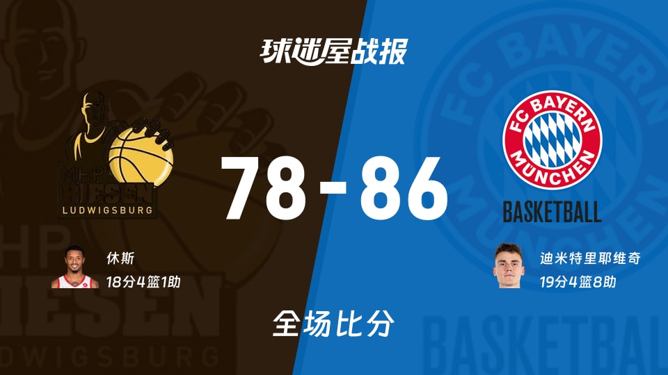 德篮甲路德维希堡vs拜仁慕尼黑战报:78-86,迪米特里耶维奇19+4+8