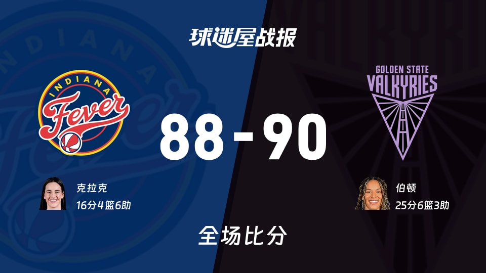 WNBA常规赛:女武神以90-88战胜狂热,伯顿25+6+3