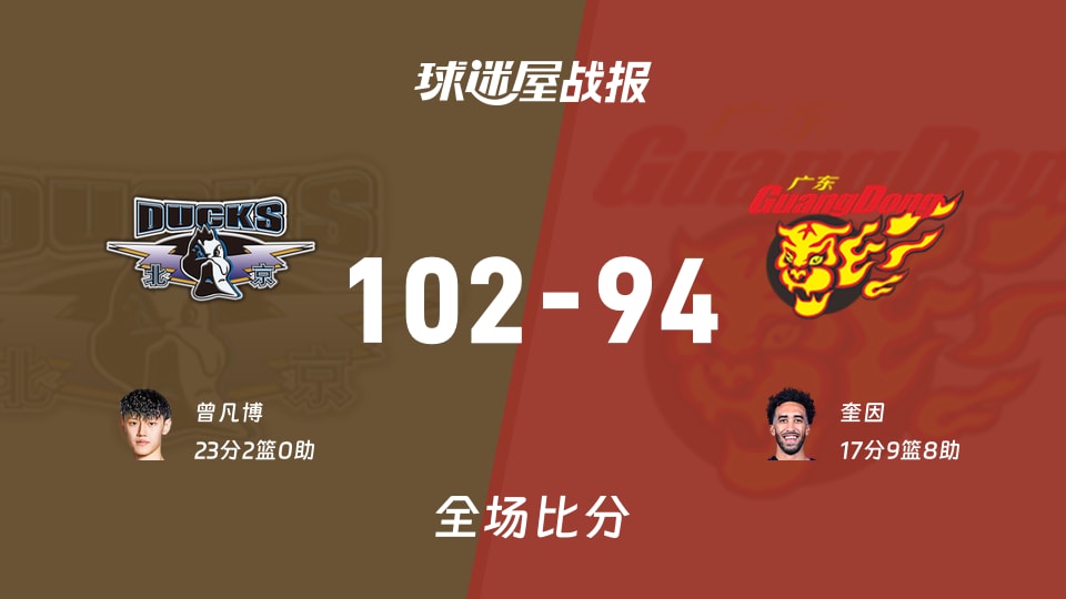 CBA北京vs广东战报:102-94,曾凡博23+2