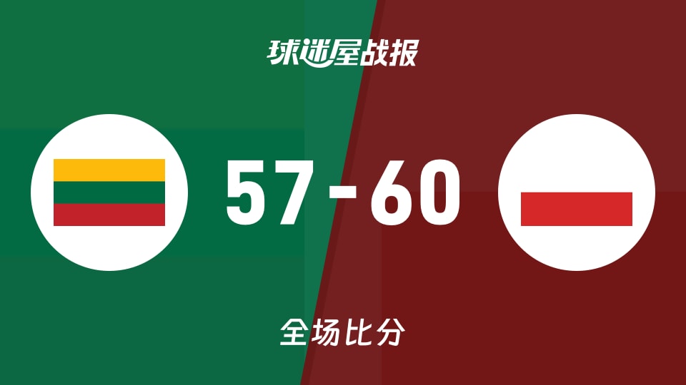 俱乐部友谊赛常规赛:波兰女篮U20以60-57战胜立陶宛女篮U20,
