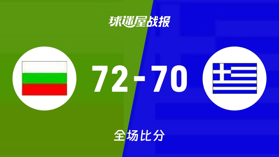 俱乐部友谊赛常规赛：保加利亚女篮U20以72-70战胜希腊女篮U20，