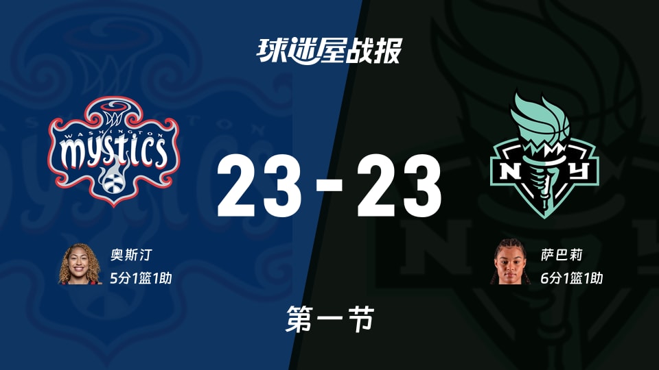 神秘人vs自由人:第一节完,神秘人23-23自由人,萨巴莉得到6分