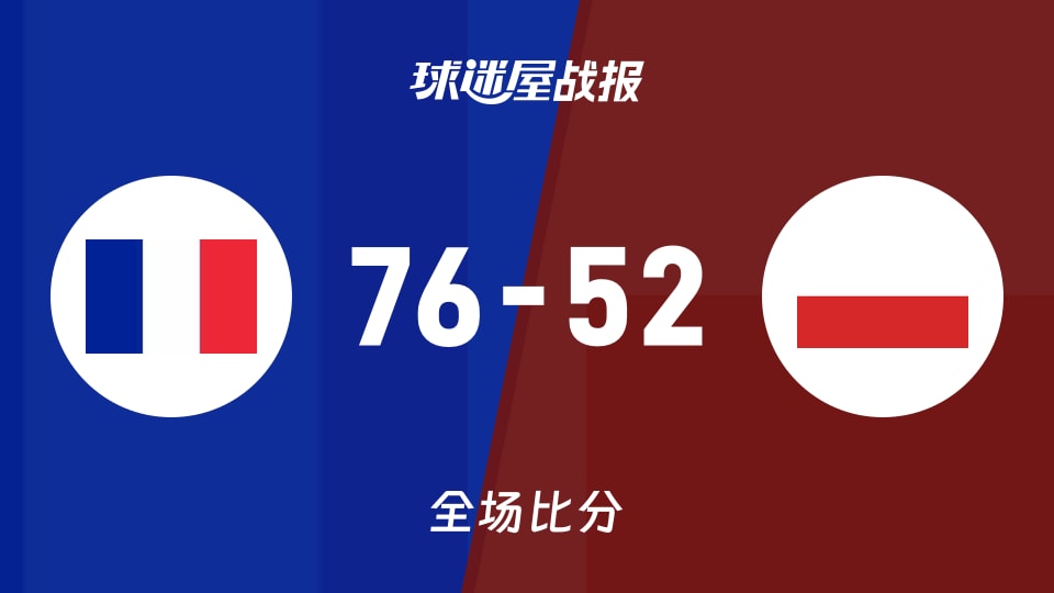 俱乐部友谊赛法国女篮U20vs波兰女篮U20战报:76-52,
