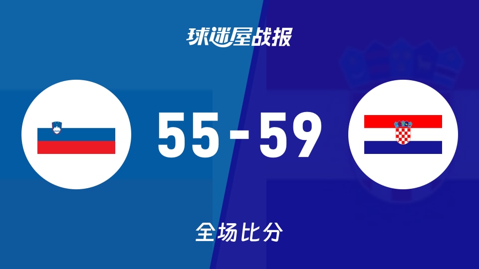 俱乐部友谊赛常规赛：克罗地亚女篮U20以59-55战胜斯洛文尼亚女篮U20